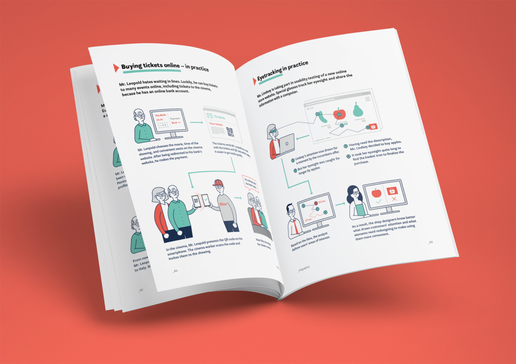 Mateusz Szewczyk SNM