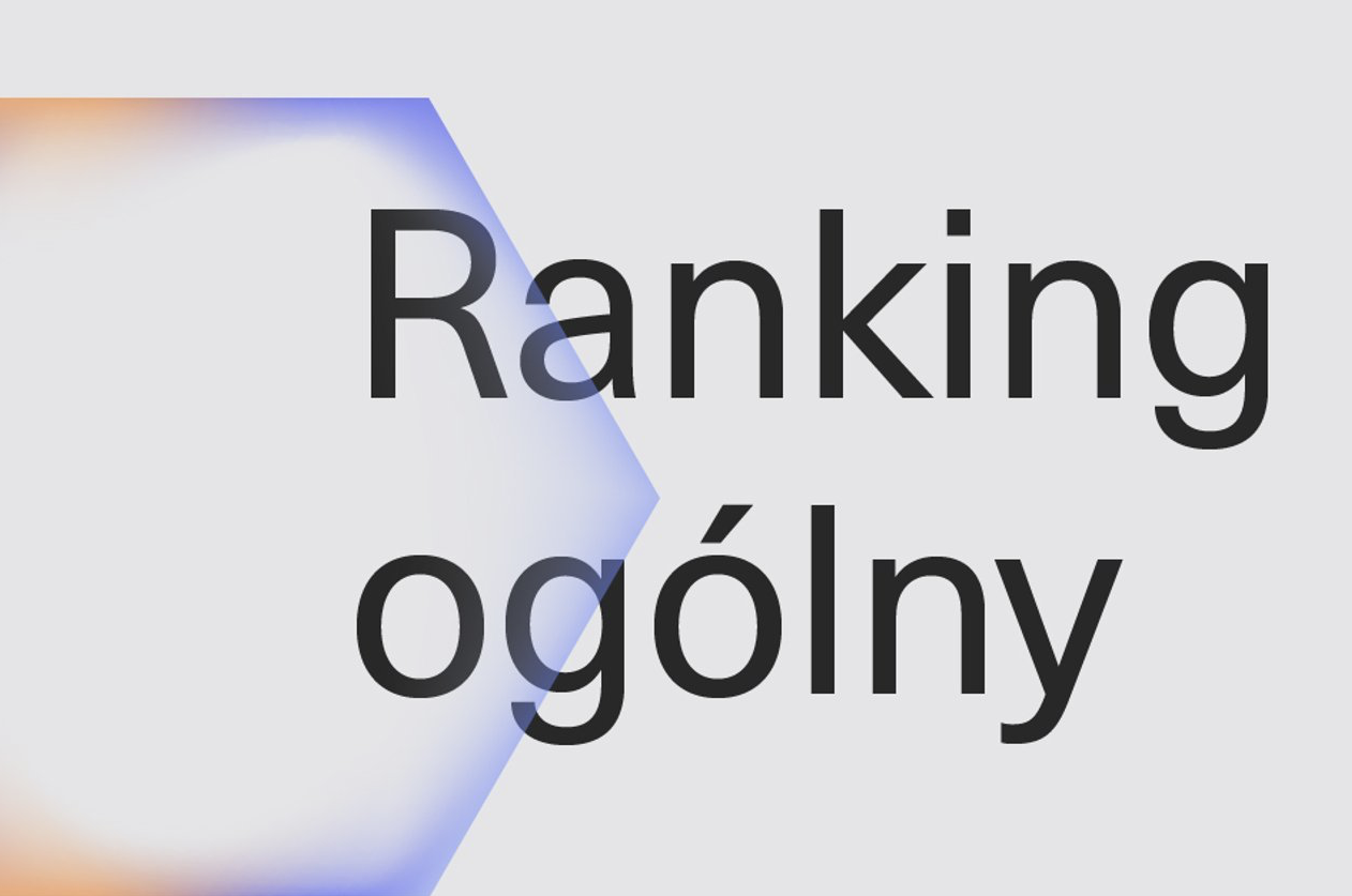 ranking of the republic of poland