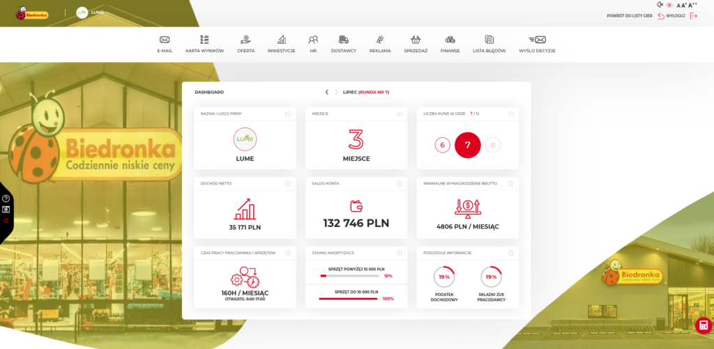 A screenshot of the LUME team’s management dashboard in Round 7 of the competition. The dashboard shows, among other things, 3rd place in the round, net income of 35,171 PLN, an account balance of 132,746 PLN, a minimum gross monthly salary of 4,806 PLN, and other parameters of the managed store.