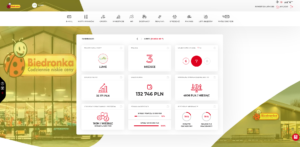 A screenshot of the LUME team’s management dashboard in Round 7 of the competition. The dashboard shows, among other things, 3rd place in the round, net income of 35,171 PLN, an account balance of 132,746 PLN, a minimum gross monthly salary of 4,806 PLN, and other parameters of the managed store.