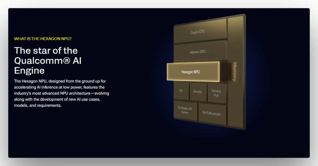 Qualcomm AI Engine